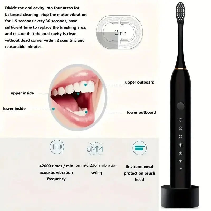 Electric toothbrush kit with charging cable and brush heads