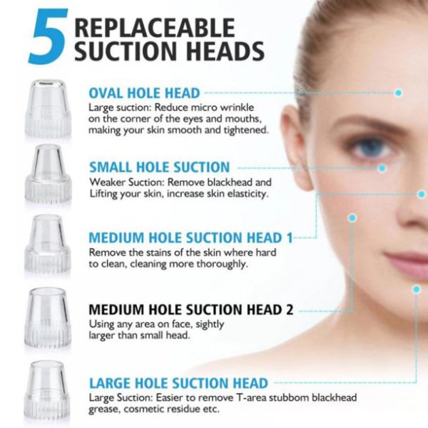GrabitPK facial care device with adjustable suction settings