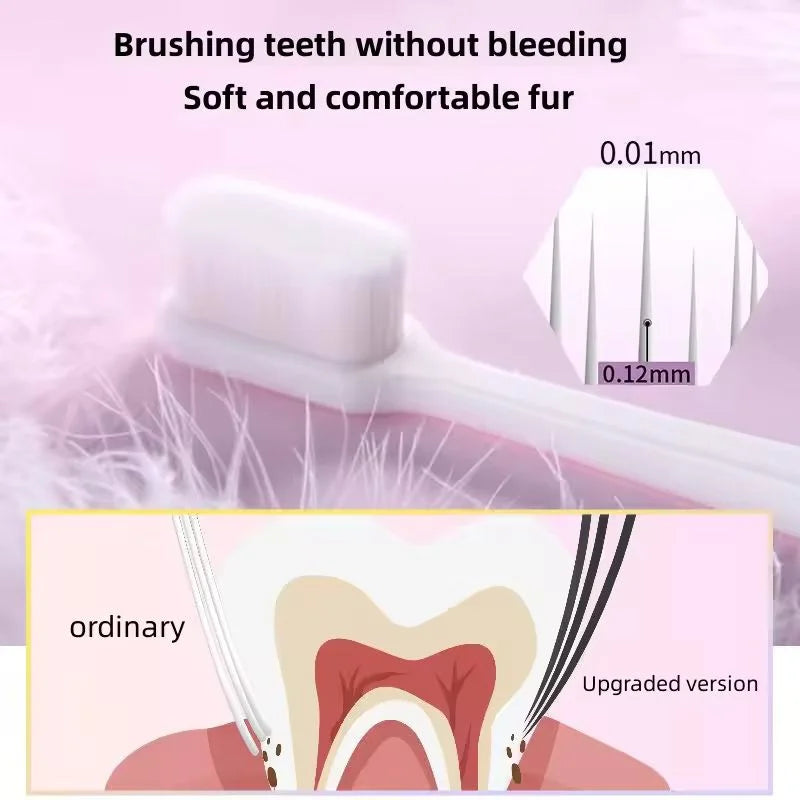 GrabitPK ultra soft nano toothbrush for daily oral care