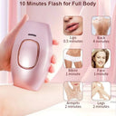 IPL light grooming tool for convenient home use