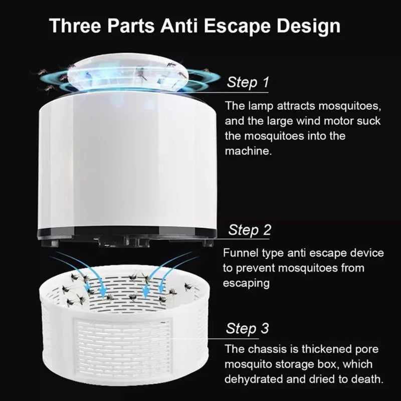 Modern UV insect trap lamp with airflow capture system