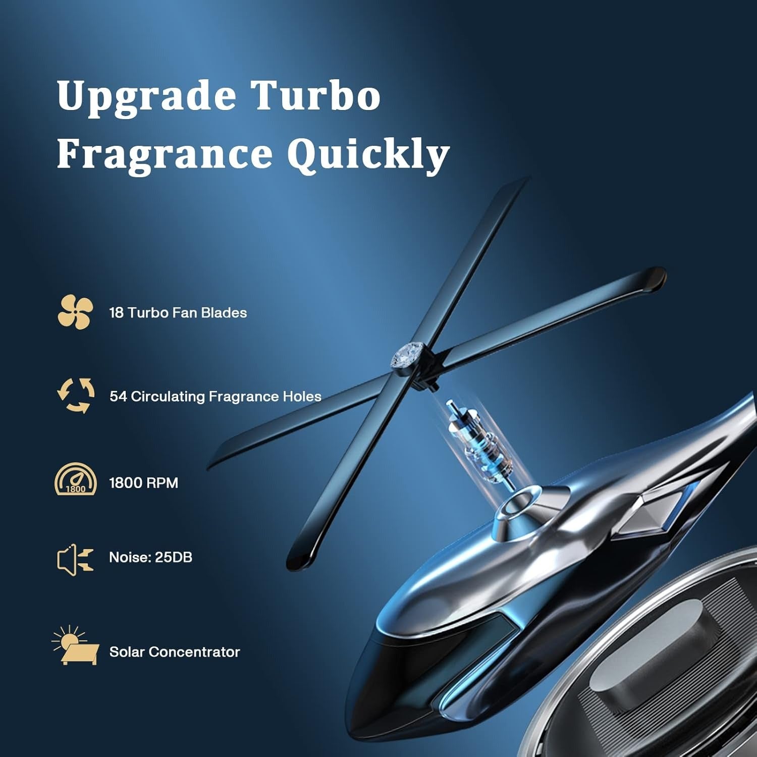 Premium metal helicopter perfume diffuser for cars